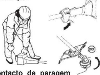 HUSQVARNA TS 138 - INTRUÇÉS GERAIS DE SEGURANÇA - 1