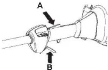 HUSQVARNA TS 138 - Gasreglagesparr - 1