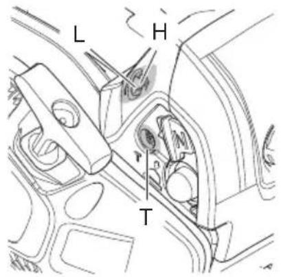 HUSQVARNA 472 - Fonctionnement - 1