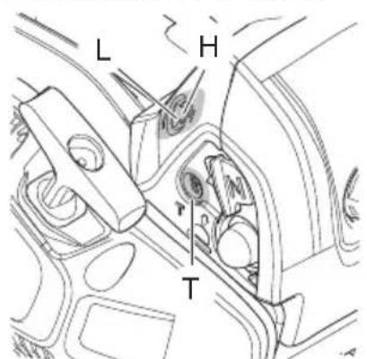 HUSQVARNA 472 - Funksjon - 1