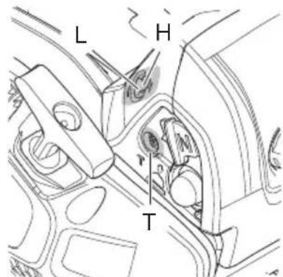 HUSQVARNA 472 - Werking - 1