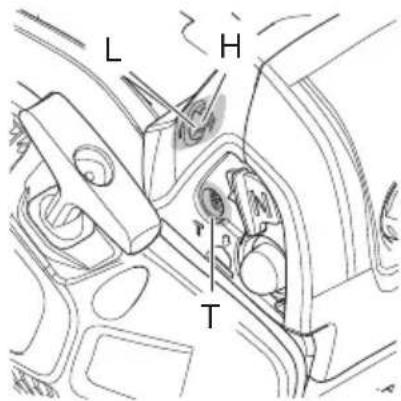 HUSQVARNA 472 - Funktion - 1