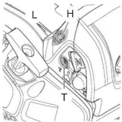 HUSQVARNA 472 - Funzionamento - 1