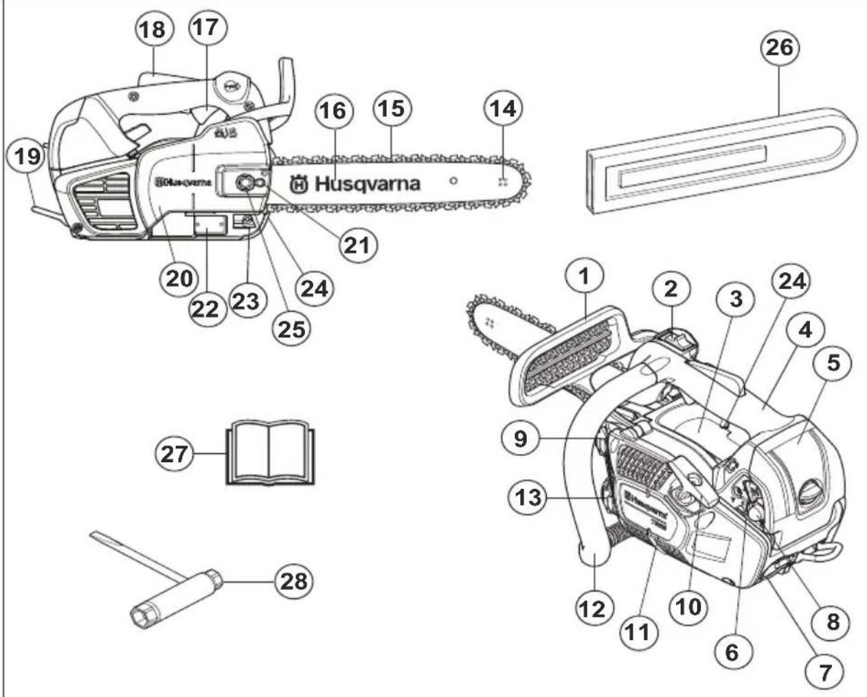 HUSQVARNA 472 - HVA ER HVA? - 1