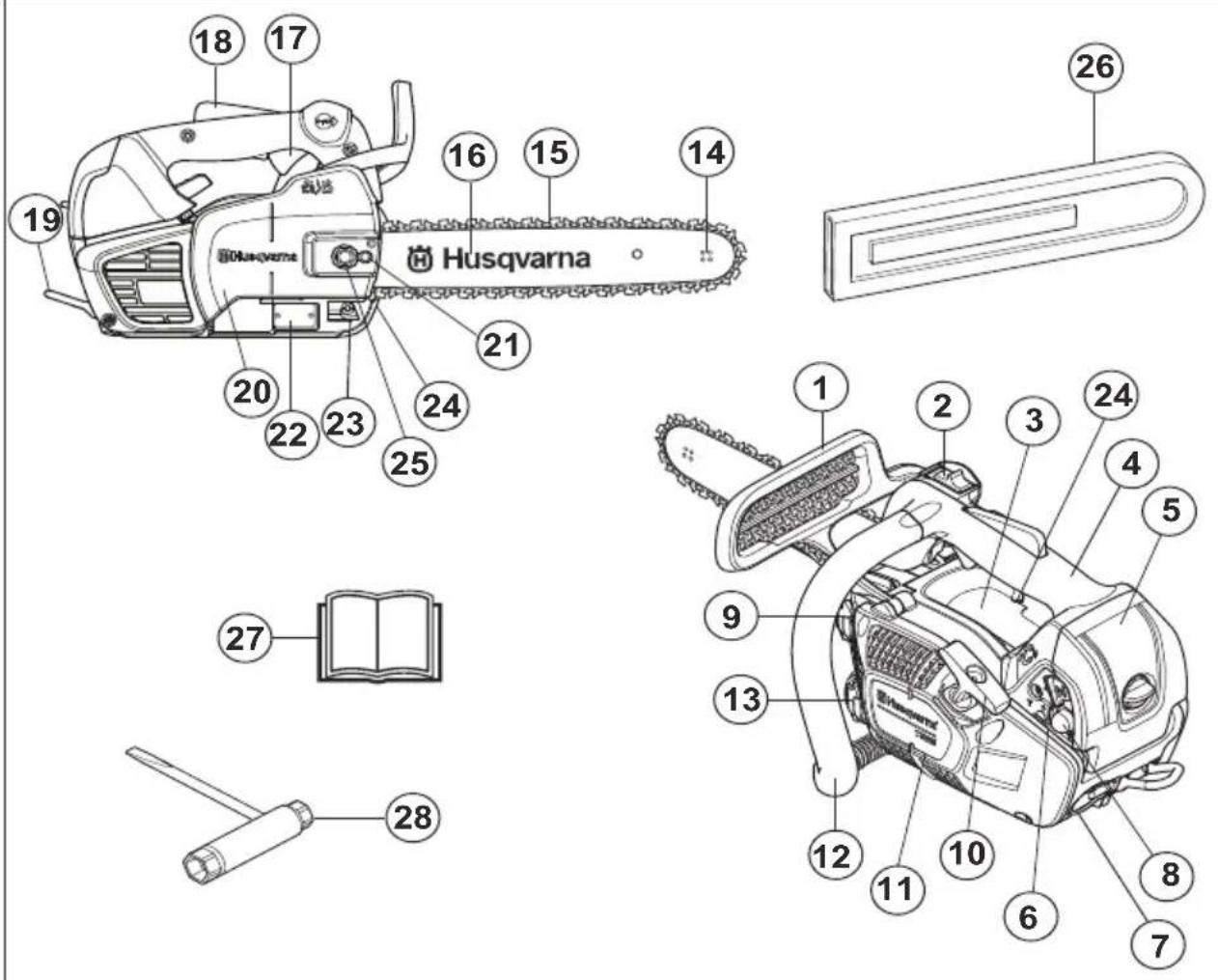 HUSQVARNA 472 - VAD AR VAD? - 1