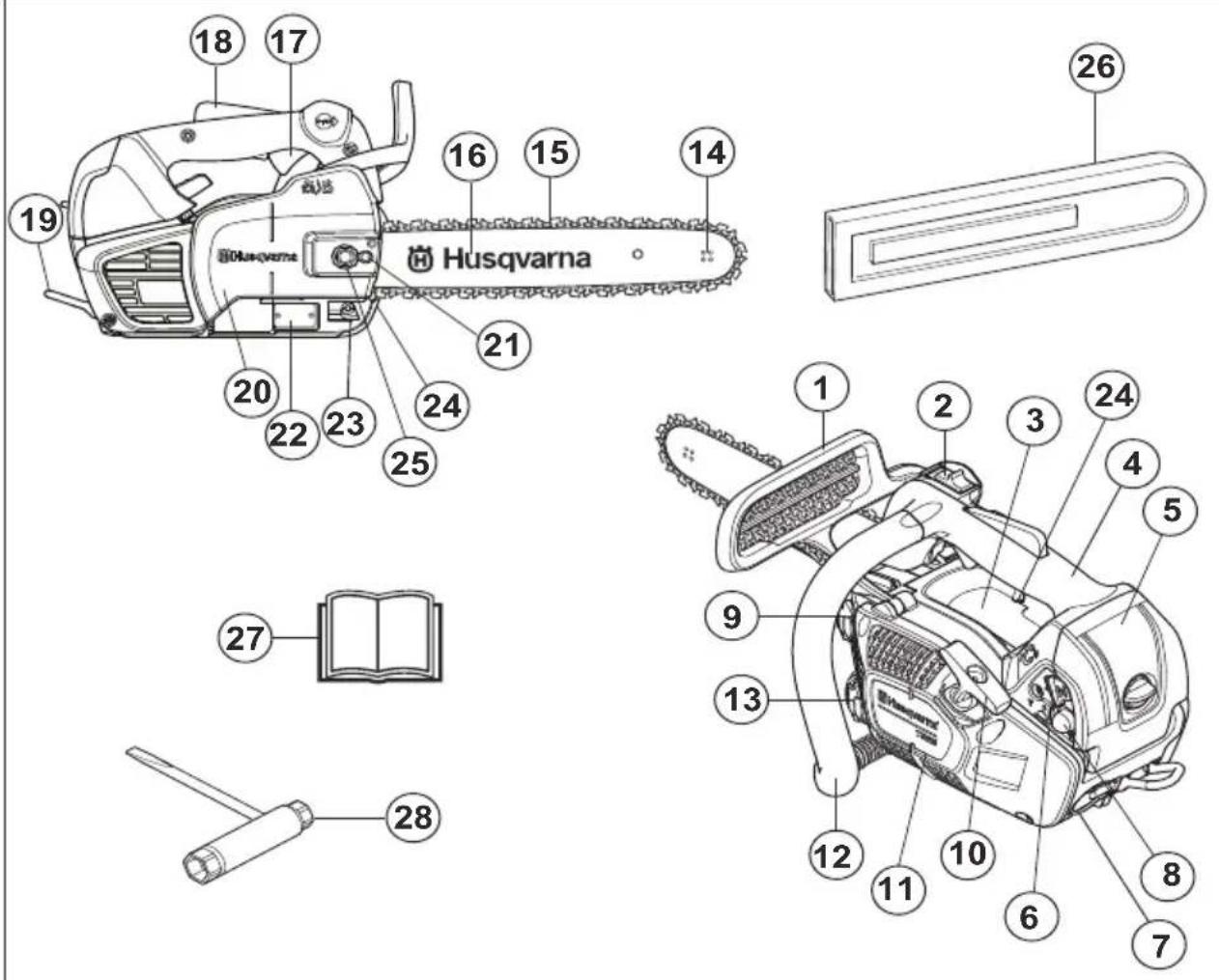 HUSQVARNA 472 - CHE COSA C'è? - 1