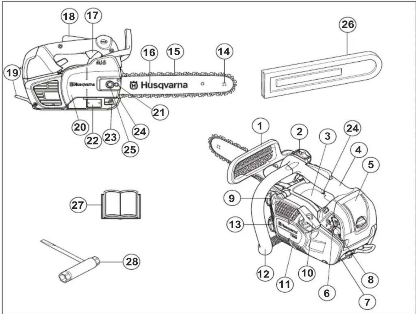 HUSQVARNA 472 - QUELS SONT LES COMPOSANTS? - 1
