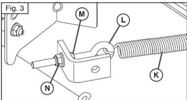 HUSQVARNA TS 38 - POSE DE LA COURROIRE D'ENTRAJINEMENT DE LA TONDEUSE (Fig. 2 et 3) - 3