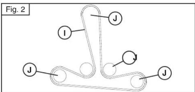 HUSQVARNA TS 38 - POSE DE LA COURROIRE D'ENTRAJINEMENT DE LA TONDEUSE (Fig. 2 et 3) - 2