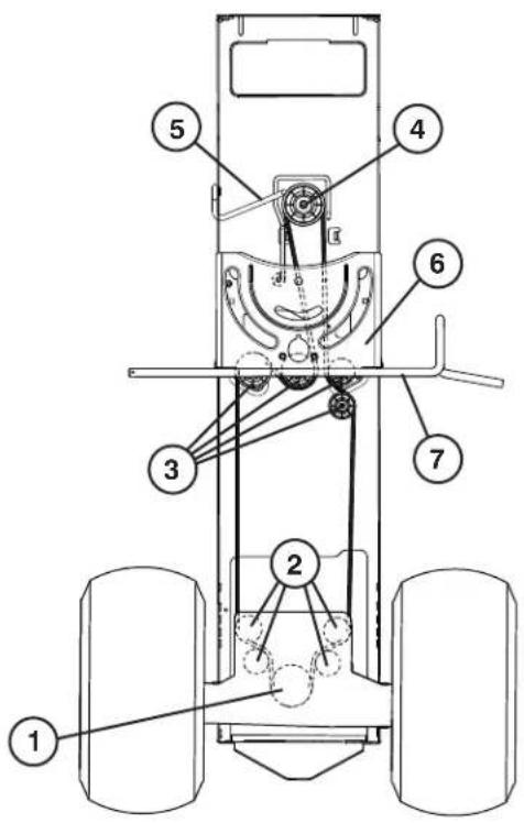 HUSQVARNA TC 142T - AFSTELLING BOOR-EN ACHTERZIJDE - 1