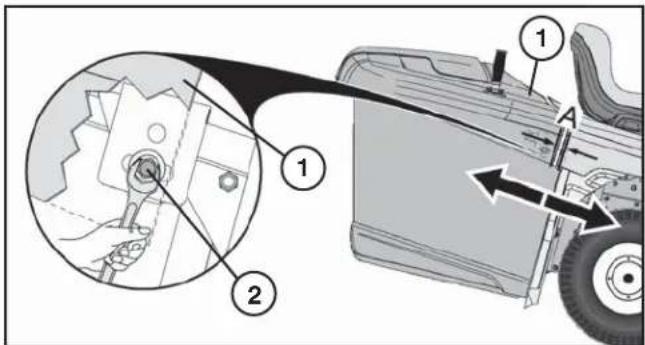 HUSQVARNA TC 142T - POUR REGLER LE BAC DE RAMASSAGE REGLAGE HORIZONTAL - 1