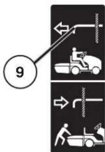 HUSQVARNA TC 239T - WARNING! - 2
