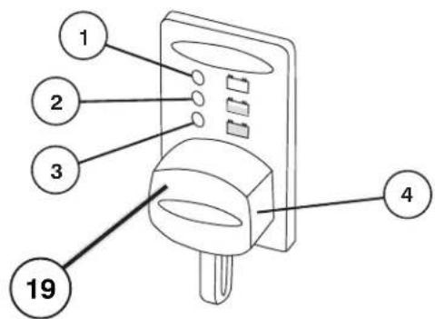 HUSQVARNA TC 239T - EZ Mulch Lever - 1