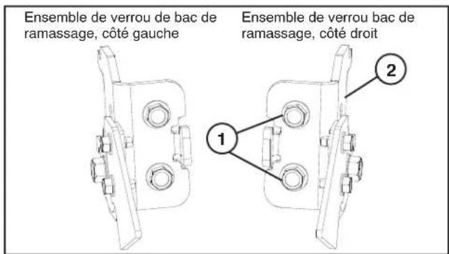 HUSQVARNA TC 239T - AVERTISSEMENT: coupelez moteur du tracteur et serrez le frein de stationnement avant d'installer les ensembles de verroude bac de ramassage. - 1