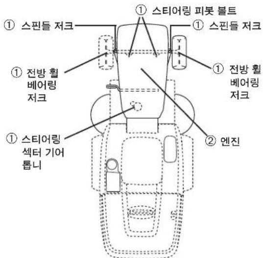 HUSQVARNA TC 138T - 매사용전 - 1