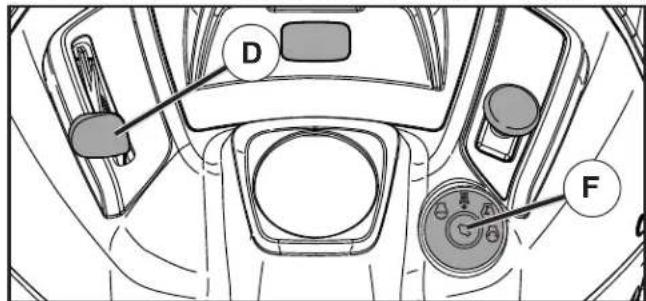 HUSQVARNA TC 138T - 스로틀 제어장치(D)사용(그림 23 참조) - 1
