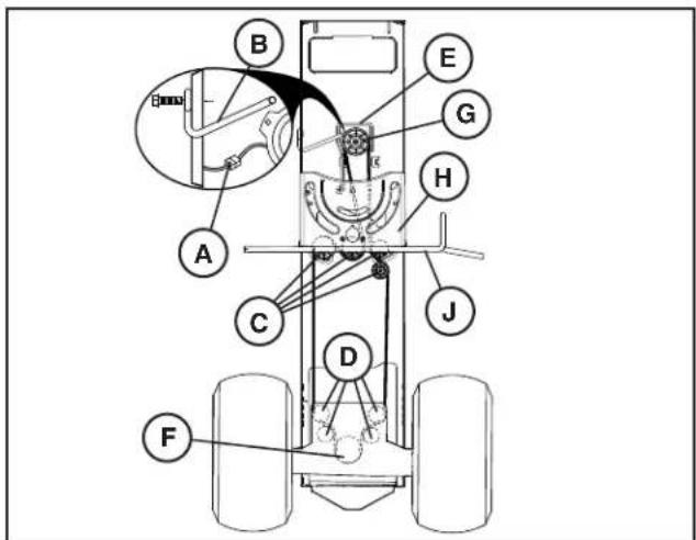 HUSQVARNA TC 138T - 모션 구동 벨트 교체(그림 49 참조) - 2