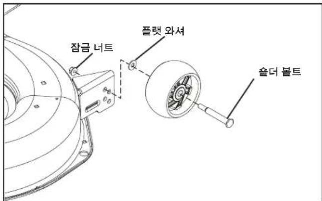 HUSQVARNA TC 138T - 게이지 훨 조절(그림 26 참조) - 1