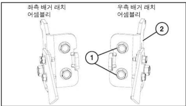 HUSQVARNA TC 138T - 배거 조정(그림 11-13 참조) - 6