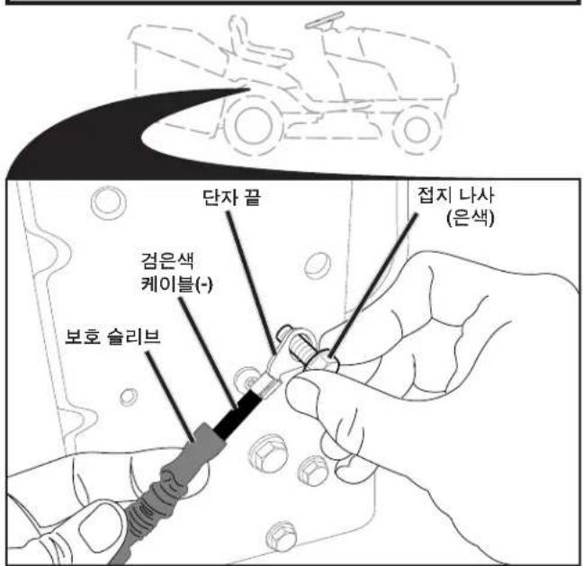 HUSQVARNA TC 138T - 배터리 연결(그림 1 및 2 참조) - 3