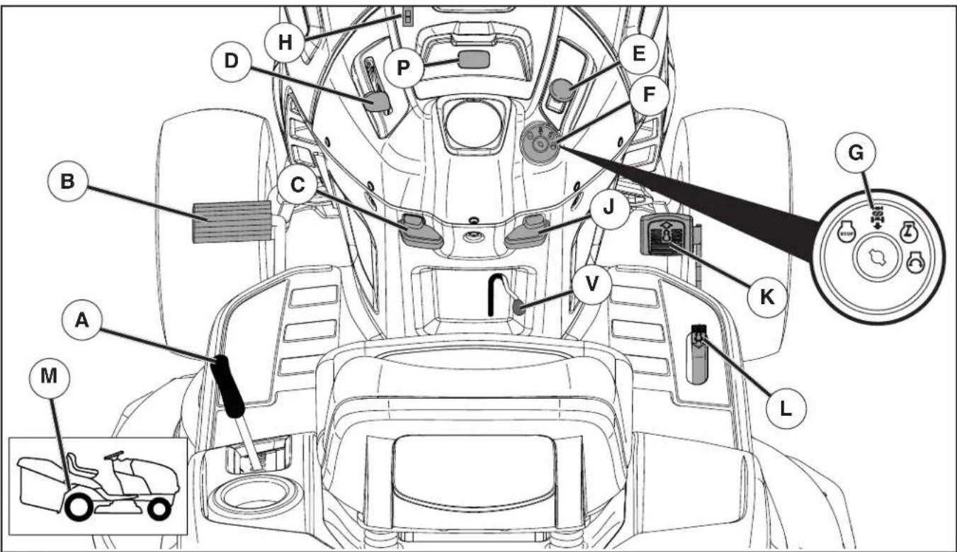 HUSQVARNA TC 138T - 트랙터 파악 - 1