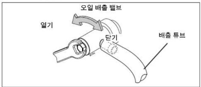 HUSQVARNA TC 138T - 하부 대시 덮개 제거 - 2