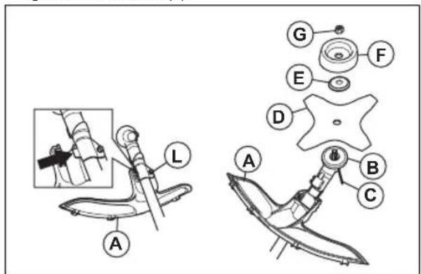 HUSQVARNA 541RS - To attach a blade guard, grass blade and grass cutter - 2