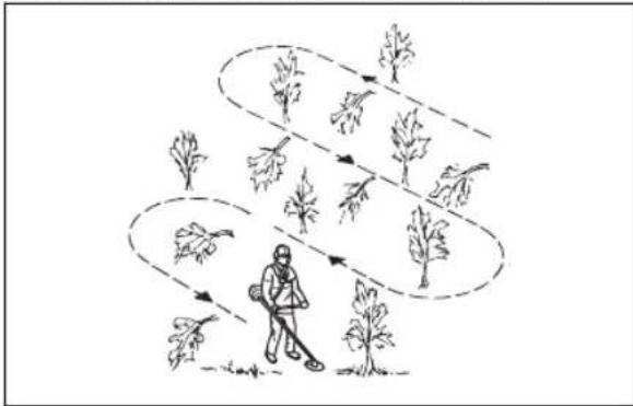 HUSQVARNA 541RS - General work instructions - 2