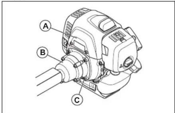 HUSQVARNA 541RS - To install the body of the product - 1