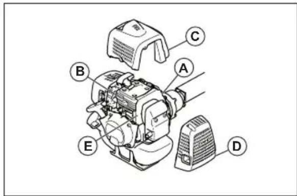 HUSQVARNA 541RS - Sistema de arrefecimento - 1