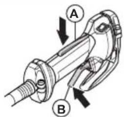 HUSQVARNA 553RBX - To do a check of the throttle trigger lockout - 1