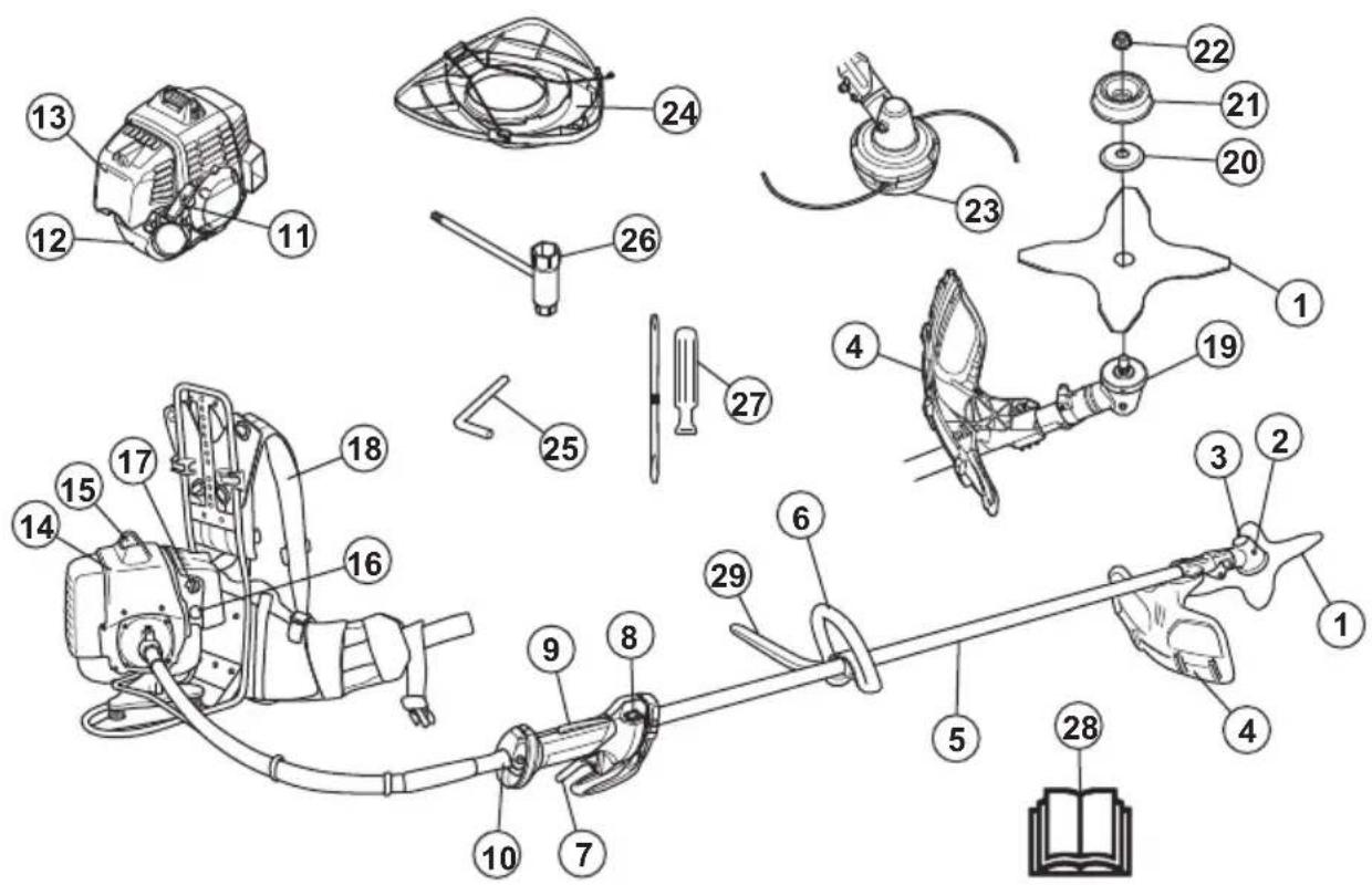 HUSQVARNA 553RBX - Pregled izdelka - 1