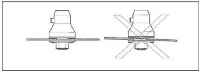 HUSQVARNA 553RBX - Para fixar a lâmina de relva e a proteção da lâmina de relva/proteção combinada - 3