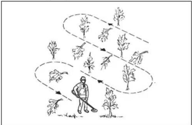 HUSQVARNA 553RBX - General work instructions - 2