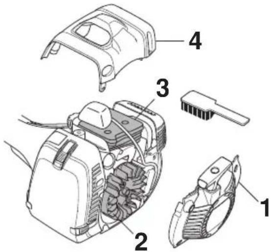 HUSQVARNA 545FR - Kühlsystem - 2