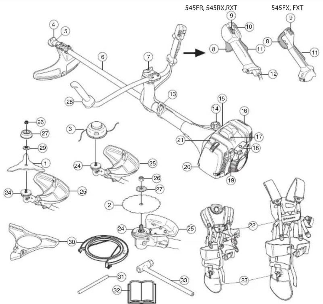 HUSQVARNA 545FR - WAT IS WAT? - 1