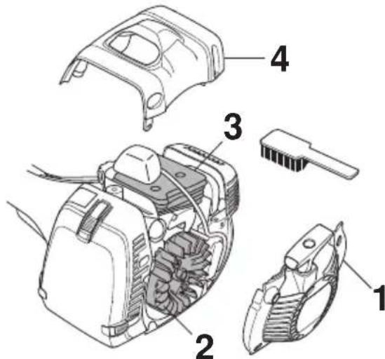 HUSQVARNA 545FR - Système de refroidissement - 3