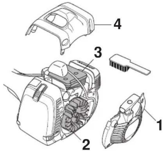 HUSQVARNA 545FR - Koelsystem - 2