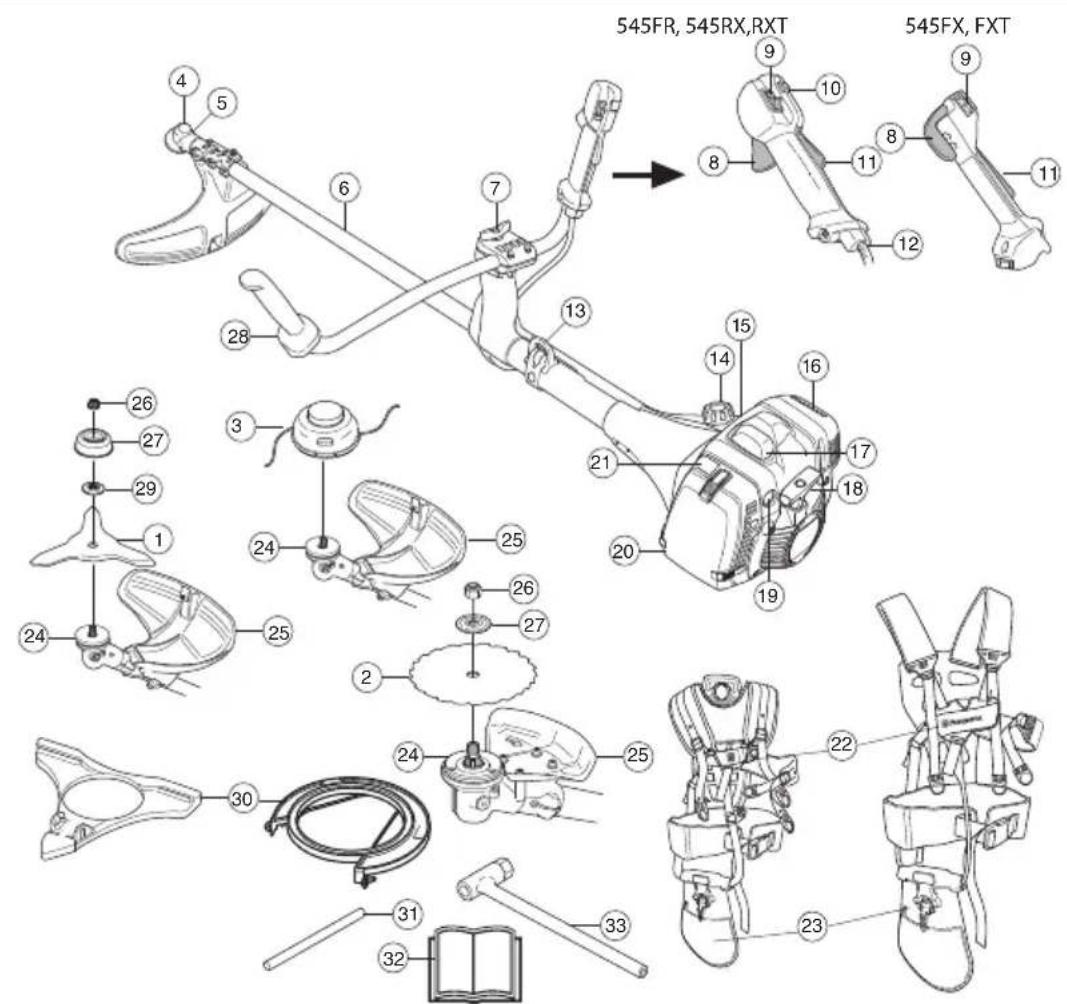 HUSQVARNA 545FR - QUELS SONT LES COMPOSANTS? - 1