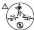 HUSQVARNA 531RS - Symbols on the product - 7