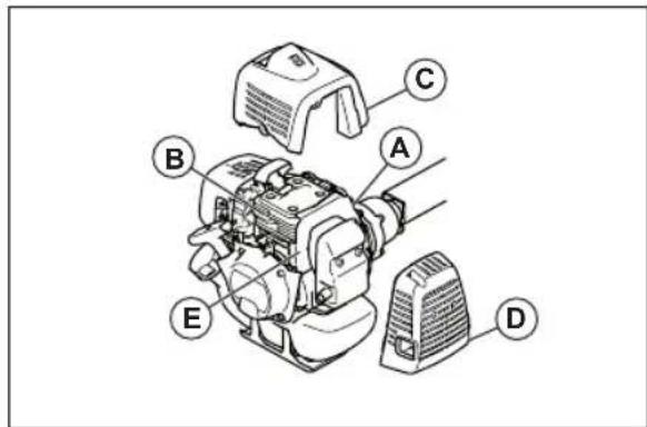 HUSQVARNA 531RS - Cooling system - 1