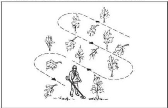 HUSQVARNA 531RS - General work instructions - 2