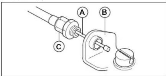 HUSQVARNA 531RS - To connect the throttle cable and stop switch wires - 1