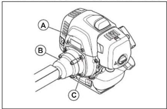 HUSQVARNA 531RS - Pour installer le corps du produit - 1