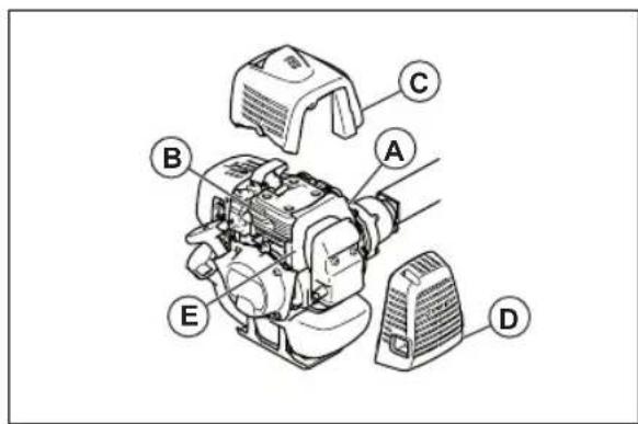 HUSQVARNA 541RST - Sistema refrigerante - 1