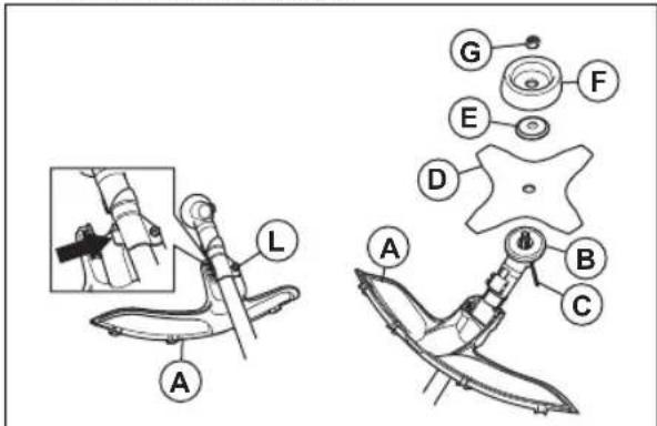 HUSQVARNA 541RST - Pour fixer un protège-lame, une lame à herbe et un couteau à herbe - 2