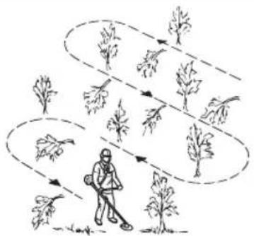 HUSQVARNA 541RST - Instructions générales de travail - 2