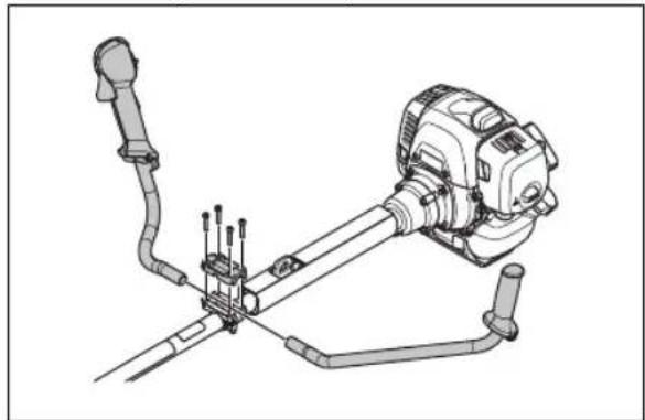 HUSQVARNA 541RST - Pour poser le guidon(531RS, 541RS) - 1