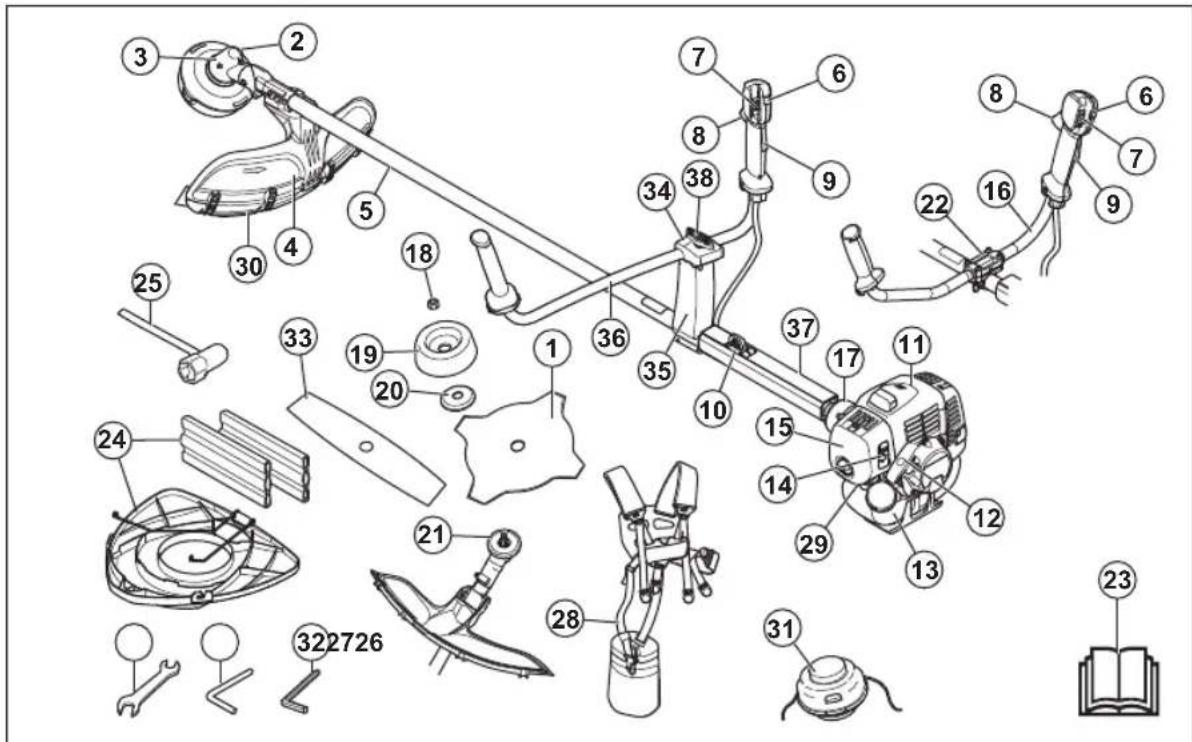 HUSQVARNA 541RST - Product overview - 1