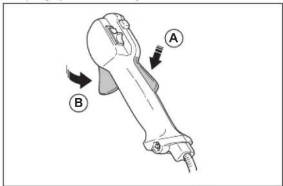 HUSQVARNA 541RST - To do a check of the throttle trigger lockout - 1
